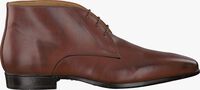 Bruine GIORGIO Nette schoenen HE46999 - medium