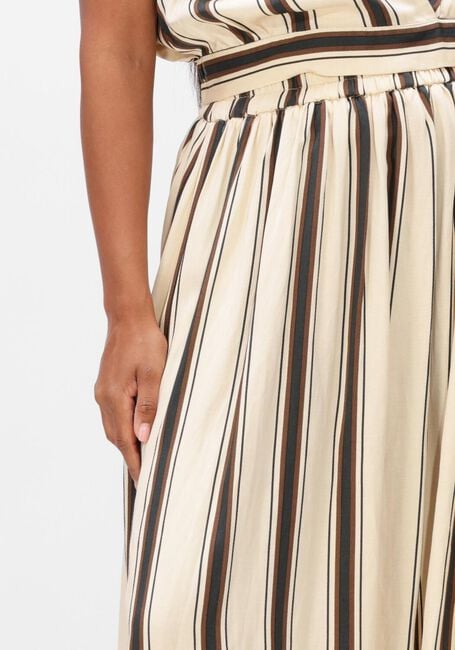 Creme SUNCOO Maxirok FIDJI - large