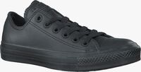 Zwarte CONVERSE Lage sneakers AS OX DAMES - medium