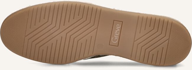 Groene GREVE Instappers RIVIERA 3334 Groene GREVE Instappers RIVIERA 3334 - large