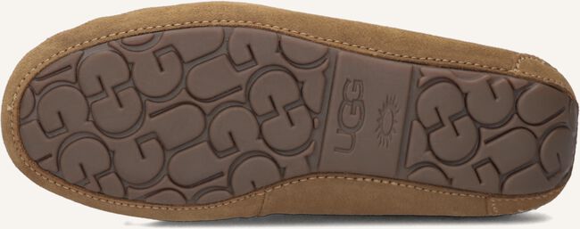 Cognac UGG Pantoffels DAKOTA Cognac UGG Pantoffels DAKOTA - large