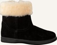 UGG Bottes fourrure JORIE II en noir UGG Bottes fourrure JORIE II en noir - medium