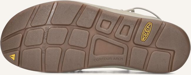Taupe KEEN Sandalen UNEEK II Taupe KEEN Sandalen UNEEK II - large