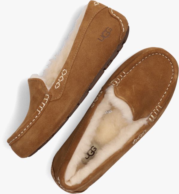 Ugg Classic Slip On Omoda Ugg Pantoffels Pantoffels Sale Sloffen