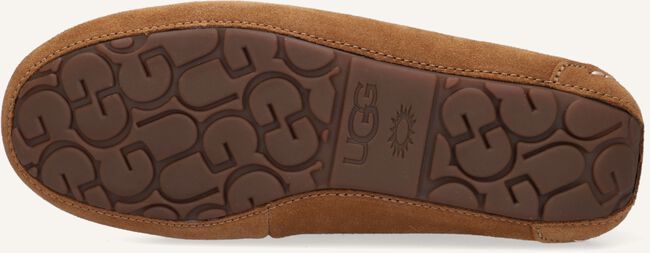 Cognac UGG Pantoffels ANSLEY Cognac UGG Pantoffels ANSLEY - large