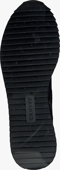 CRUYFF CLASSICS Baskets basses TRAINER V2 en noir  - large