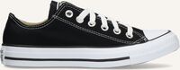 Zwarte CONVERSE Sneakers CHUCK TAYLOR ALL STAR OX DAMES - medium