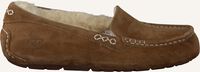 UGG Chaussons ANSLEY en cognac UGG Chaussons ANSLEY en cognac - medium