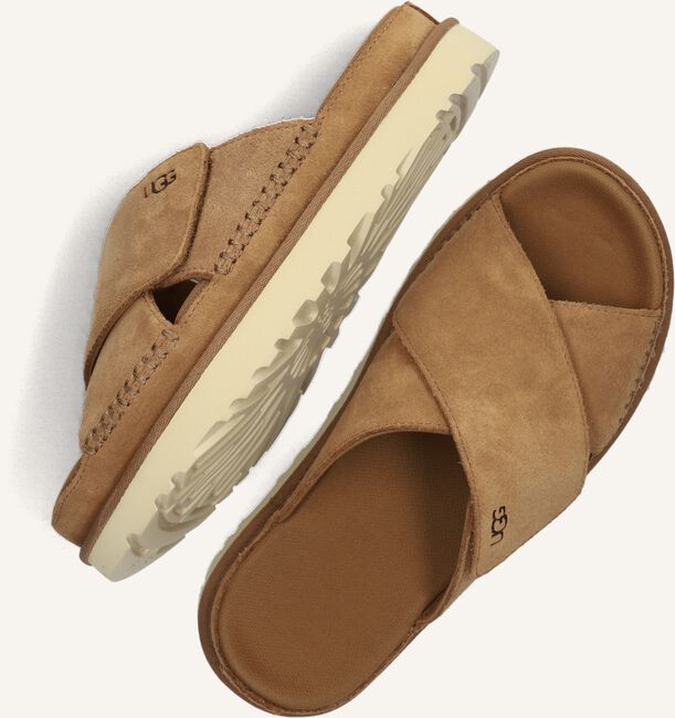 Cognac UGG Slippers W GOLDENSTAR CROSS SLIDE Cognac UGG Slippers W GOLDENSTAR CROSS SLIDE - large