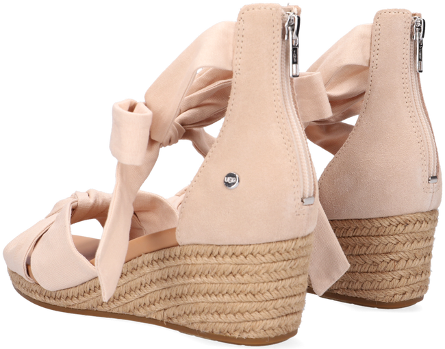 ugg yarrow