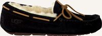 UGG Chaussons DAKOTA en noir UGG Chaussons DAKOTA en noir - medium