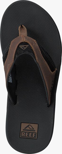 Zwarte REEF Slippers R2156 - large
