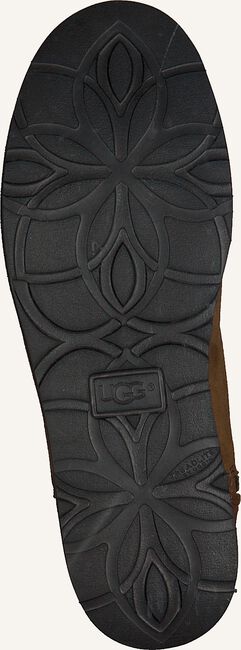 Camel UGG  W ABREE MINI Camel UGG  W ABREE MINI - large