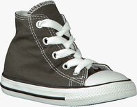 grey CONVERSE shoe HI CAN K  - medium