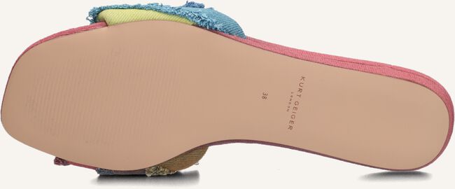 Multi KURT GEIGER LONDON Slippers KENSINGTON FLAT SANDAL Multi KURT GEIGER LONDON Slippers KENSINGTON FLAT SANDAL - large