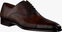 brown MAGNANNI shoe 13831  - medium