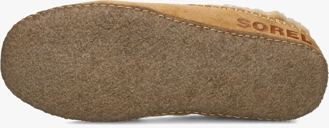 Brown Sorel Lanner Sorel Lanner Ridge Camel Brown SOREL LANNER