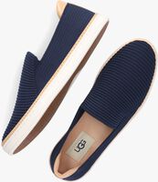 UGG SAMMY Chaussures à enfiler en bleu - medium