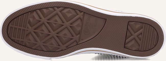 Multi CONVERSE Sneakers CHUCK TAYLOR ALL STAR HERRINGBONE Multi CONVERSE Sneakers CHUCK TAYLOR ALL STAR HERRINGBONE - large