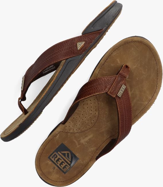 Reef Slippers Luxe Slippers Heren Reef Slippers Aanbieding Koop