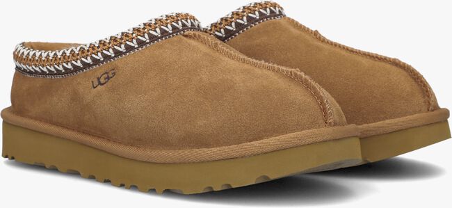 Ugg Pantoffels Schoenen Uggs Uggs Pantoffels Sale Bijenkorf Uggs