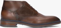 Bruine GIORGIO Nette schoenen 85803 - medium