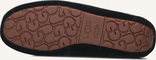 Zwarte UGG Pantoffels ANSLEY Zwarte UGG Pantoffels ANSLEY - large