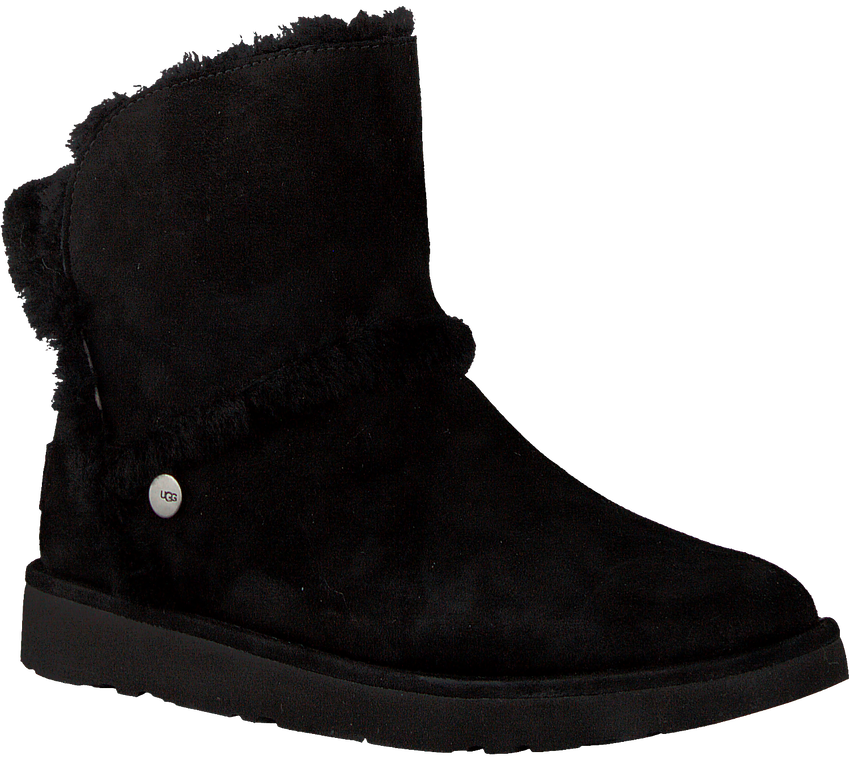 ugg 35 mini