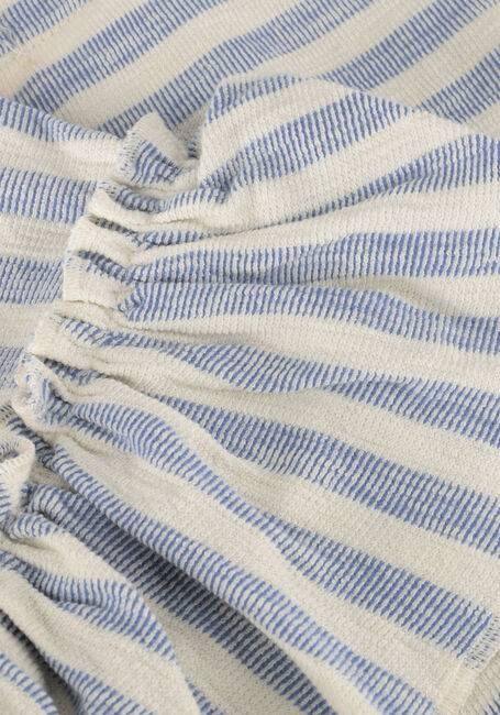 MY LITTLE COZMO Pull SILVIAK304S5 Bleu clair - large