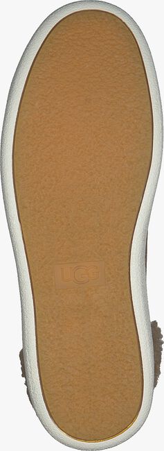Cognac UGG Hoge sneaker OLIVE - large