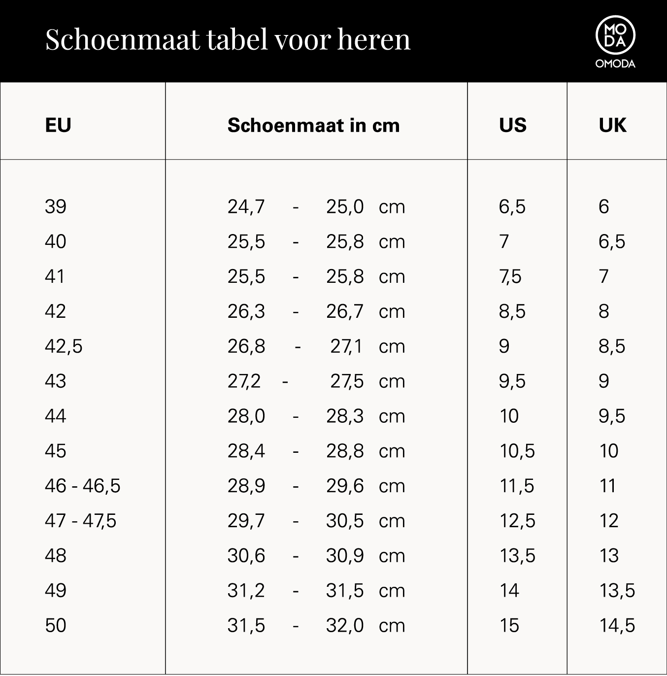 Welke schoenmaat heb ik of US? Bekijk hier | Omoda